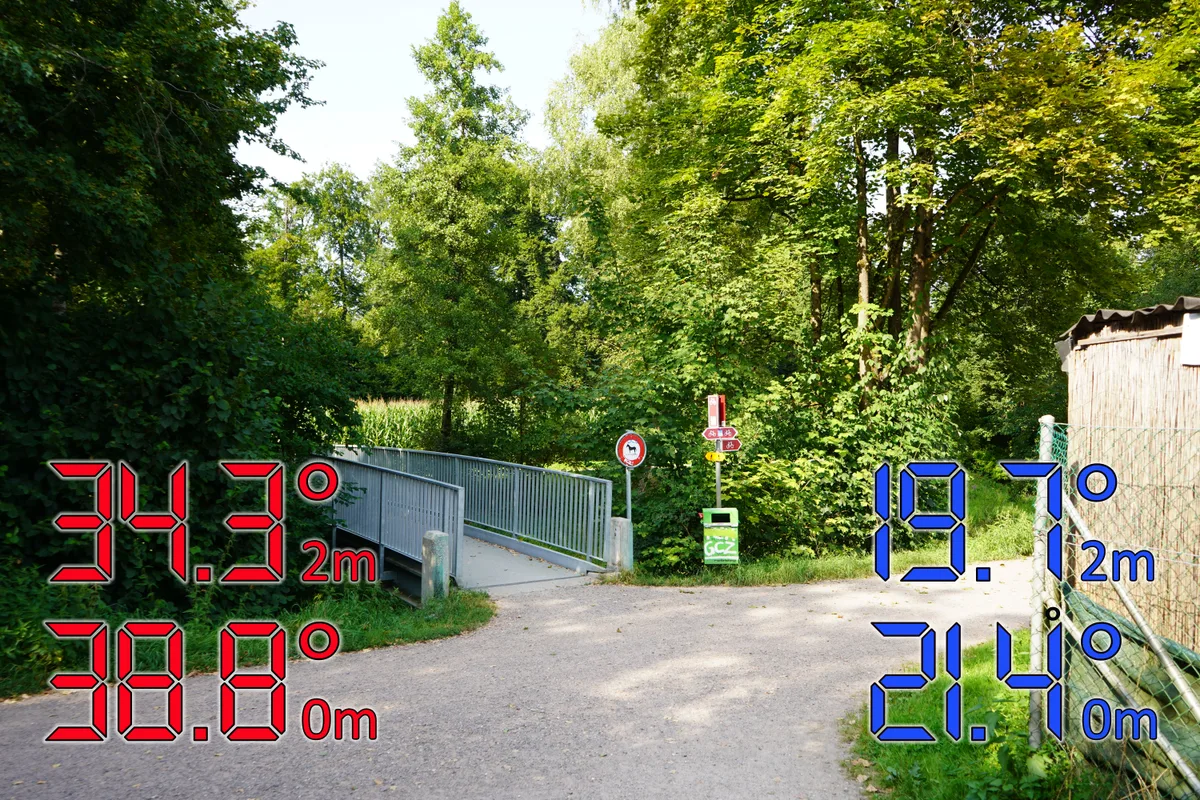 Temperaturmessungen in Dübendorf bei Tag und bei Nacht.